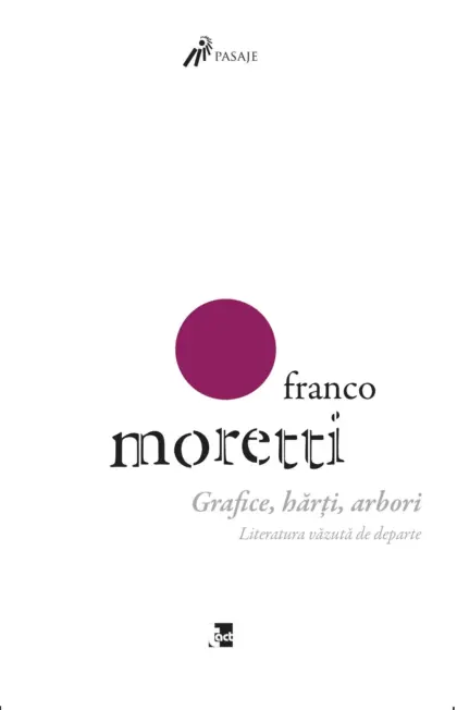 Franco Moretti - Grafice