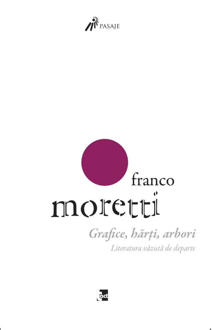 Franco Moretti - Grafice